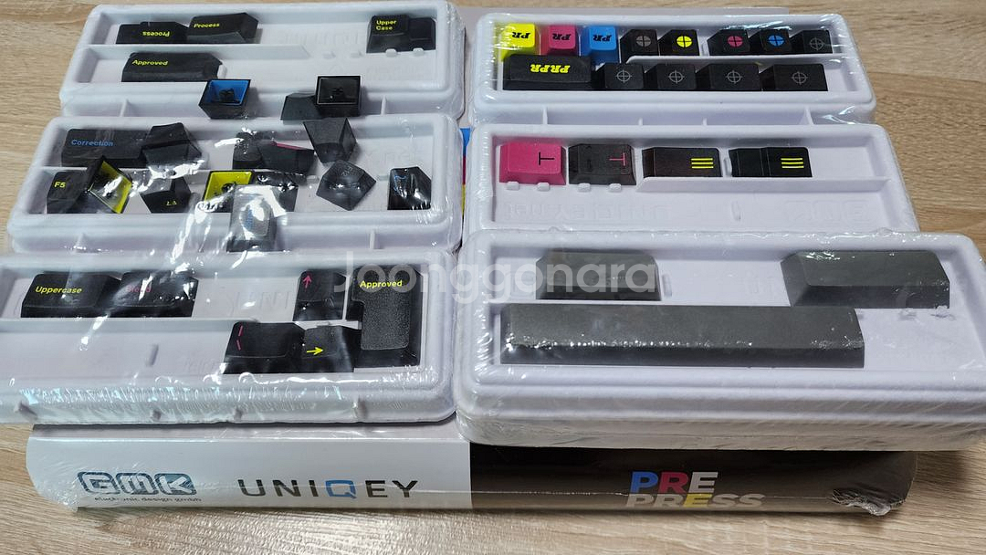 GMK Prepress kits--1