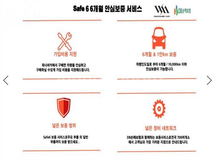 @17년식 니로 1.6 하이브리드 프레스티지 전국최저--4