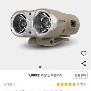 크레모아 캡온 120H LED 해드랜턴