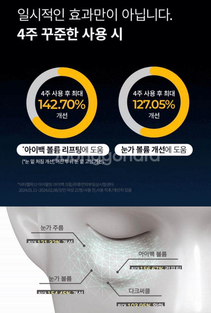 닥터멜락신 아이팔트 아이백크림 새제품--3