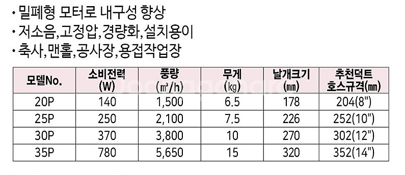 송풍기 포터블팬 DWV-30P--1