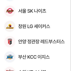 12월 14일 서울SK vs 울산현대모비스 R석