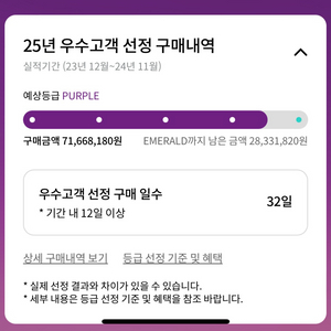 롯데백화점 퍼플 전지점 종일 주치권