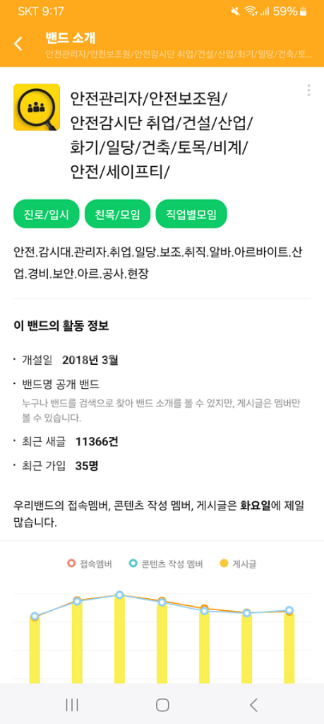 급처 16,500명 네이버밴드--0
