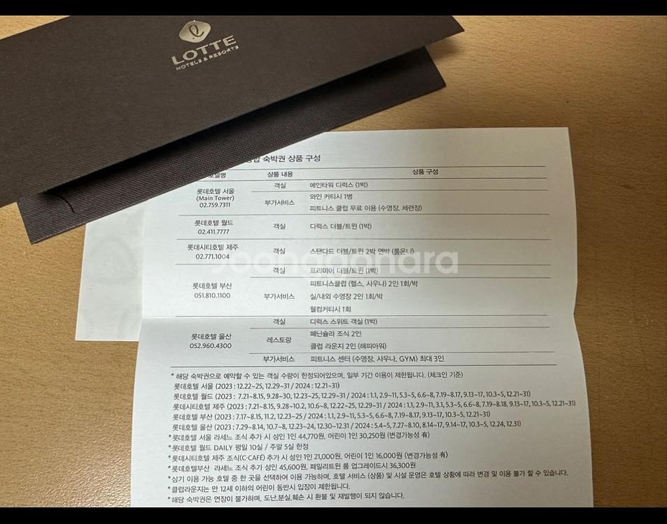 롯데호텔 전지점 숙박권 1장 남았습니다--0