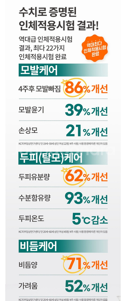 ts 엑스비오틴 탈모방지샴푸 24년 최신상--3