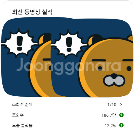 유튜브 채널 판매 (구독자 65만명)--5