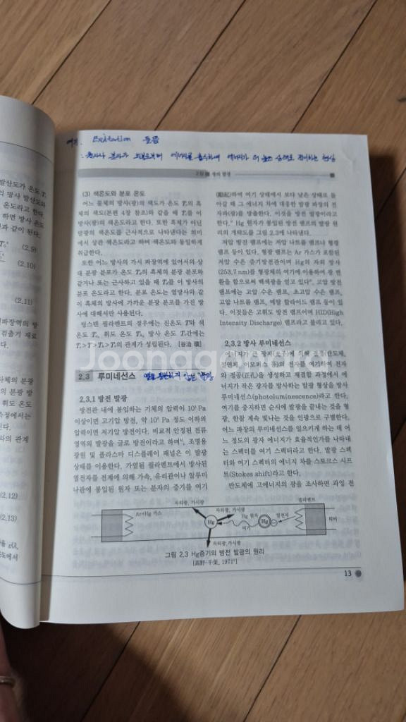 조명핸드북--1
