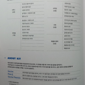 강남대성 2025학년도 수학I 너만키 2~4권