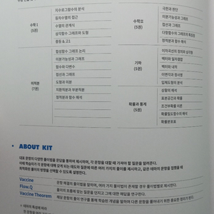 강남대성 2025학년도 확률과통계 너만키 1~5권