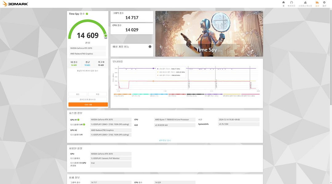 이엠텍 RTX3070 TURBO JET 8gb 하자품--3