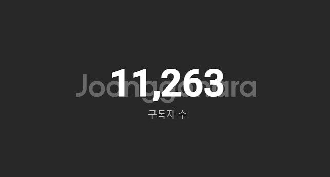 미국 시청자층 유튜브 채널 다수 판매합니다.--6