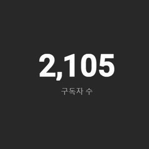 미국 상위 다국적 유튜브 채널 판매(구독자 2100명)