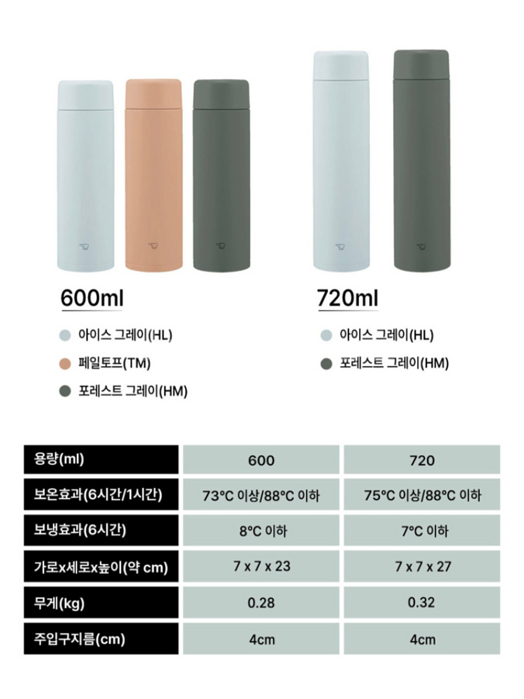 조지루시 텀블러 조지루시 보온병 보온보냉병 600ml--2