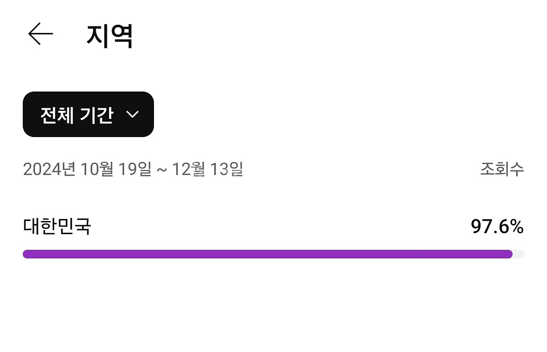 유튜브 채널 구독자 1767명--3