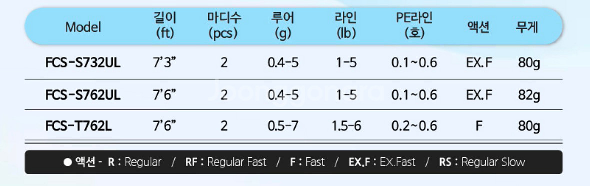 메이저크래프트 T762UL 라이트게임 튜블러 루어낚시대--1