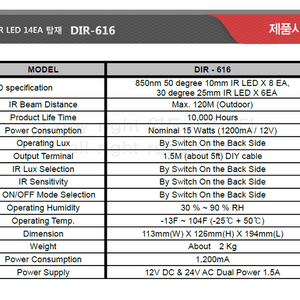 동양유니텍 DIR-616 적외선 투광기