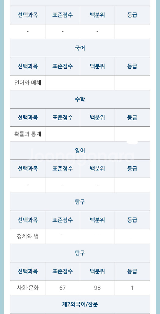 2026 수능대비 사회문화 총정리 파일--1