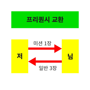 스타벅스 프리퀀시 교환합니다