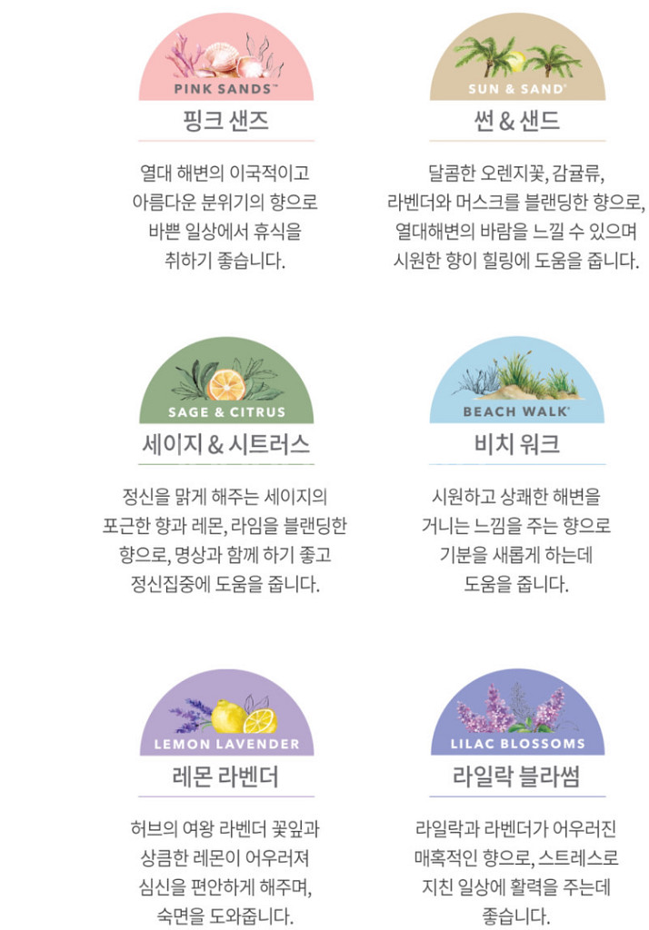 양키캔들3종세트 선물세트--2