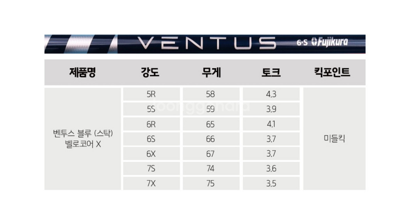 테일러메이드 벤투스블루 스탁 5S,6S(벨로코어x)--4