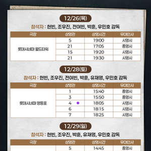 하얼빈 무대인사 영등포 롯데시네마 12/28 토