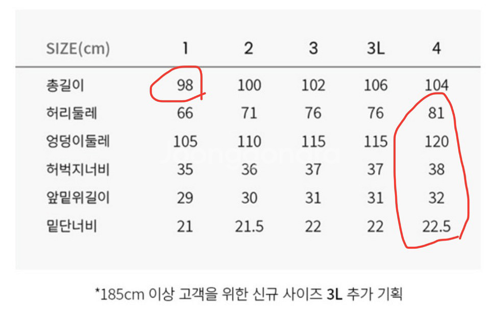 하이드아웃 모두바지 코듀로이 카키 정리합니다!!--3
