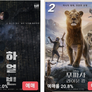 cgv 아이맥스 4dx 포토무료 특별관 일반관 콤보 등