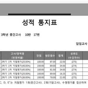 중고등 중간기말 성적표 모의고사 성적표 양식 및 제작