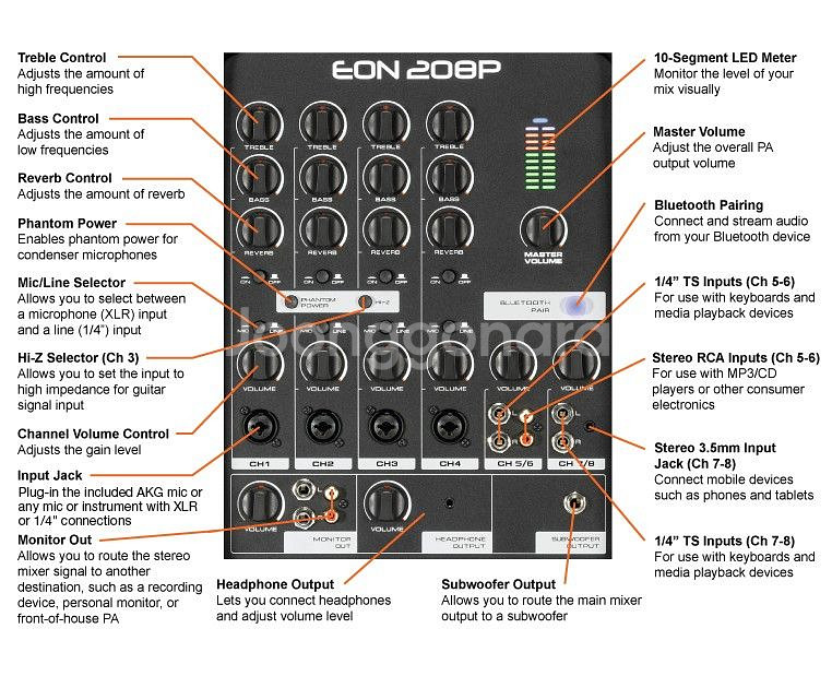 JBL EON 208P 스피커--2