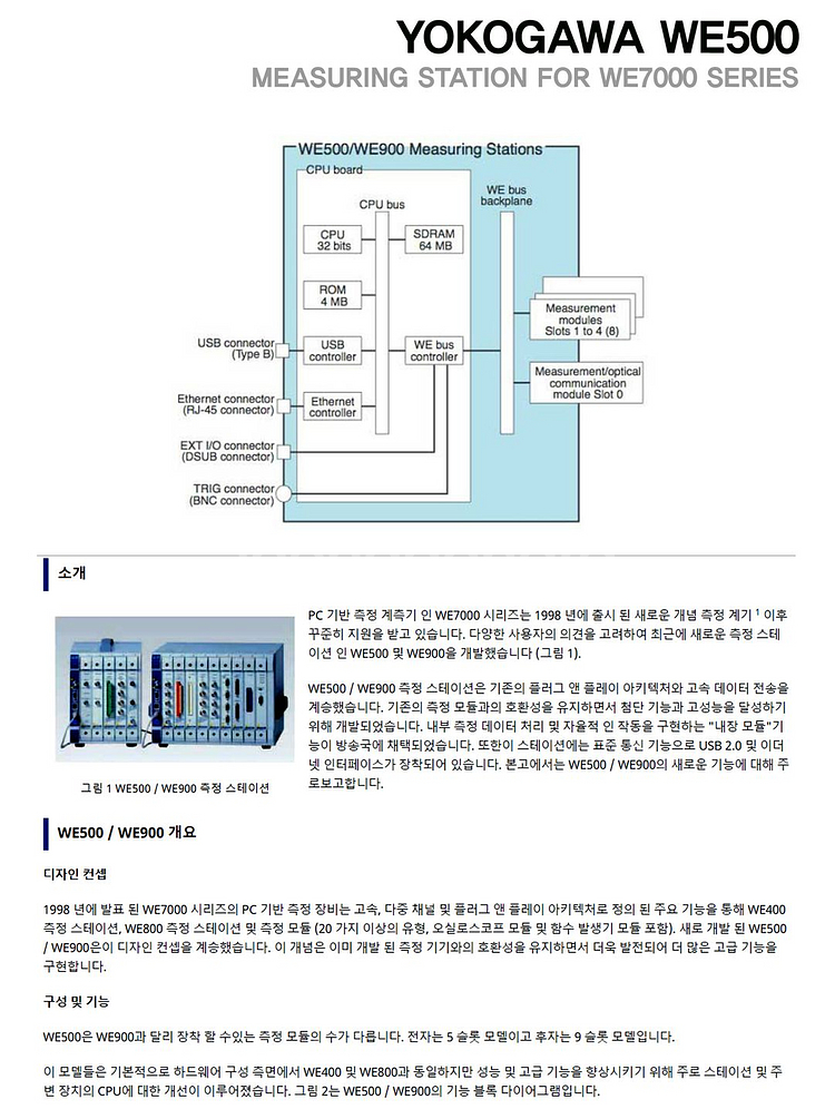 Yokogawa WE500 PC 기반 정밀 자료수집기--5