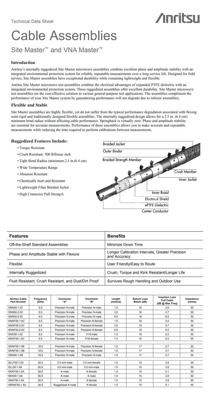 Anritsu 15NN50-3.0C 테스트케이블--3