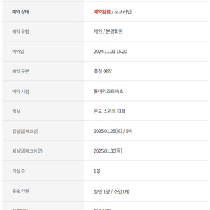 속초 롯데리조트 25년 설 연휴 스위트콘도 33형 양도