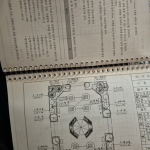 조경기능사 실기책