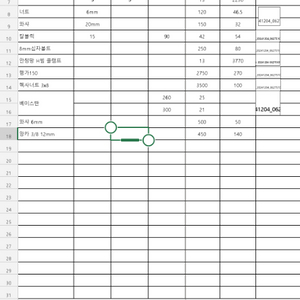 각종 볼트 너트 등 골조부속자재