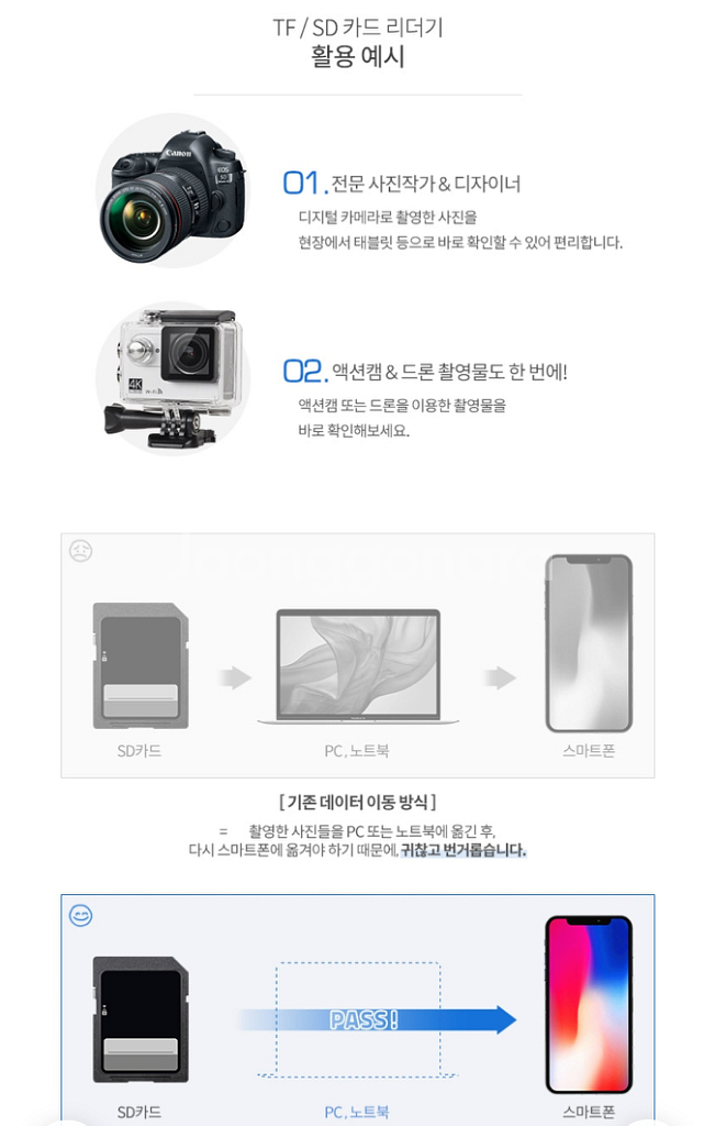 컴팩트형 8핀 카드리더기 / OTG / Micro SD--3