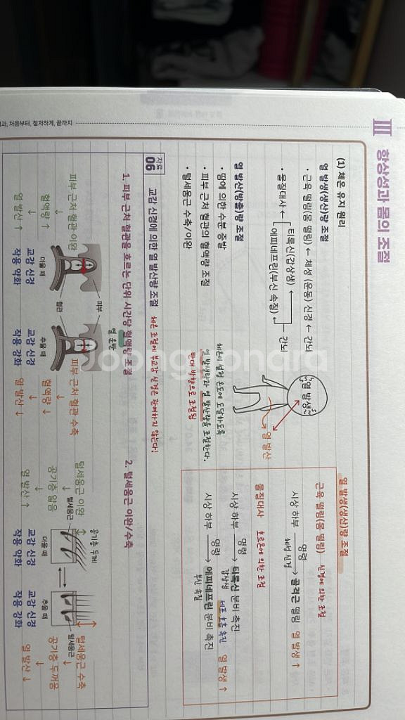 한종철 2025 부교재 필기노트+캐치로직--1