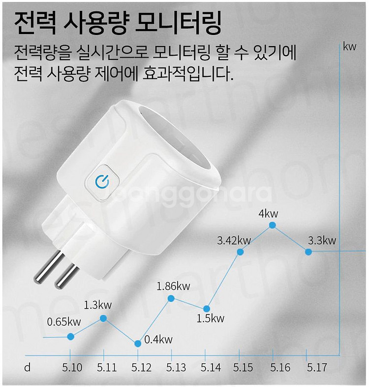 [미개봉] 투야 와이파이 스마트 플러그 (20A)--5
