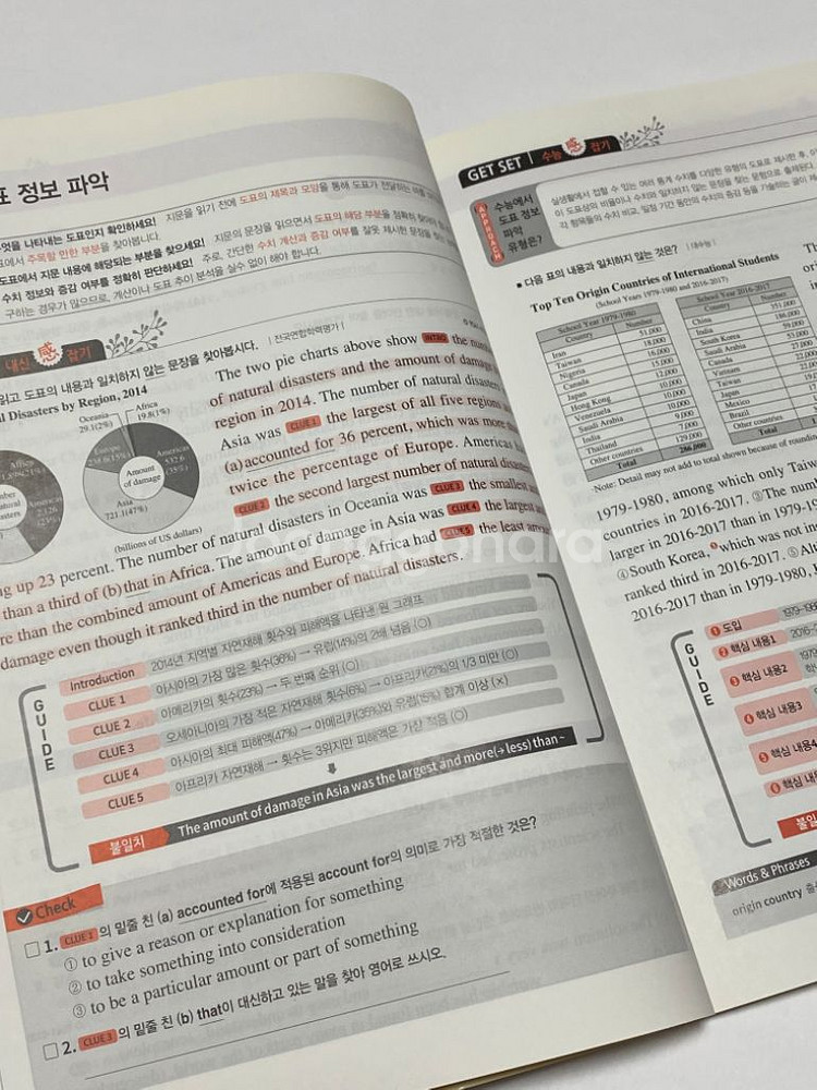 ebs 수능 감 잡기 영어 독학 추천 교재--3