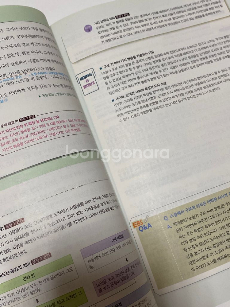 수능특강 수특 사용설명서 문학--2