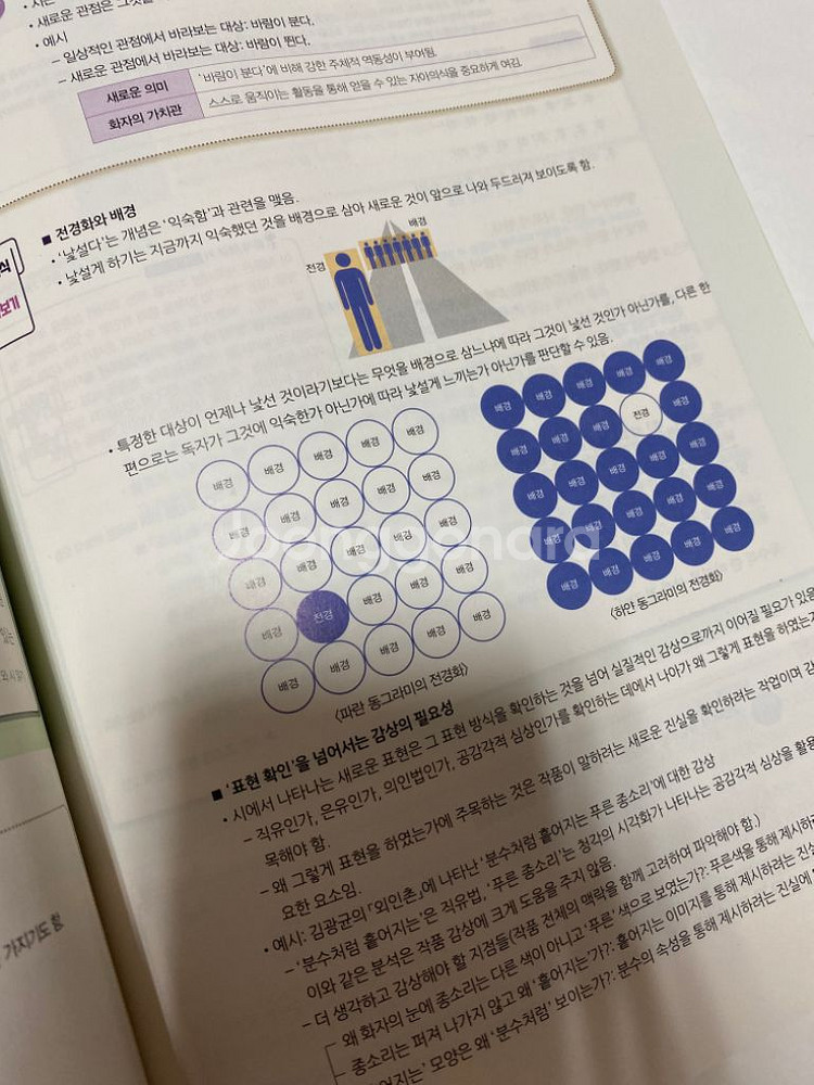 수능특강 수특 사용설명서 문학--3