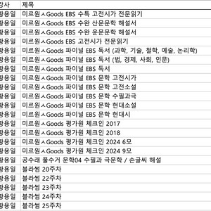 시대인재 재종 강사 문제집 국어 (황용일, 유신T)