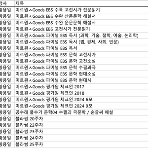 시대인재 재종 강사 문제집 국어 (황용일, 유신T)