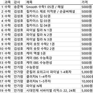 시대인재 재종 강사 문제집 수학 (안가람, 김성호T)