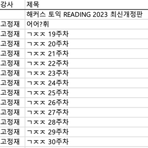 시대인재 재종 강사 문제집 (고정재T)