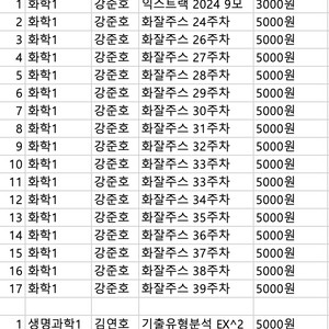 시대인재 재종 강사 문제집 탐구 (강준호, 김연호T)