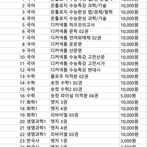 시대인재 재종 자체 콘텐츠