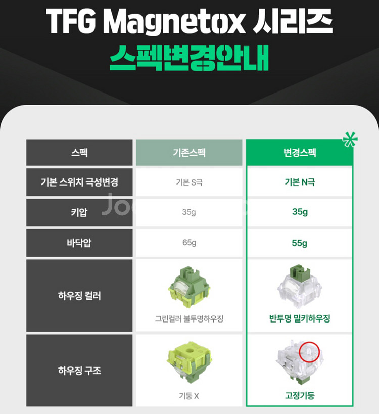 <미개봉> 한성 magnetox xl(매그니톡스xl)팜--3