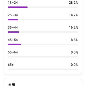 유튜브 채널 삽니다