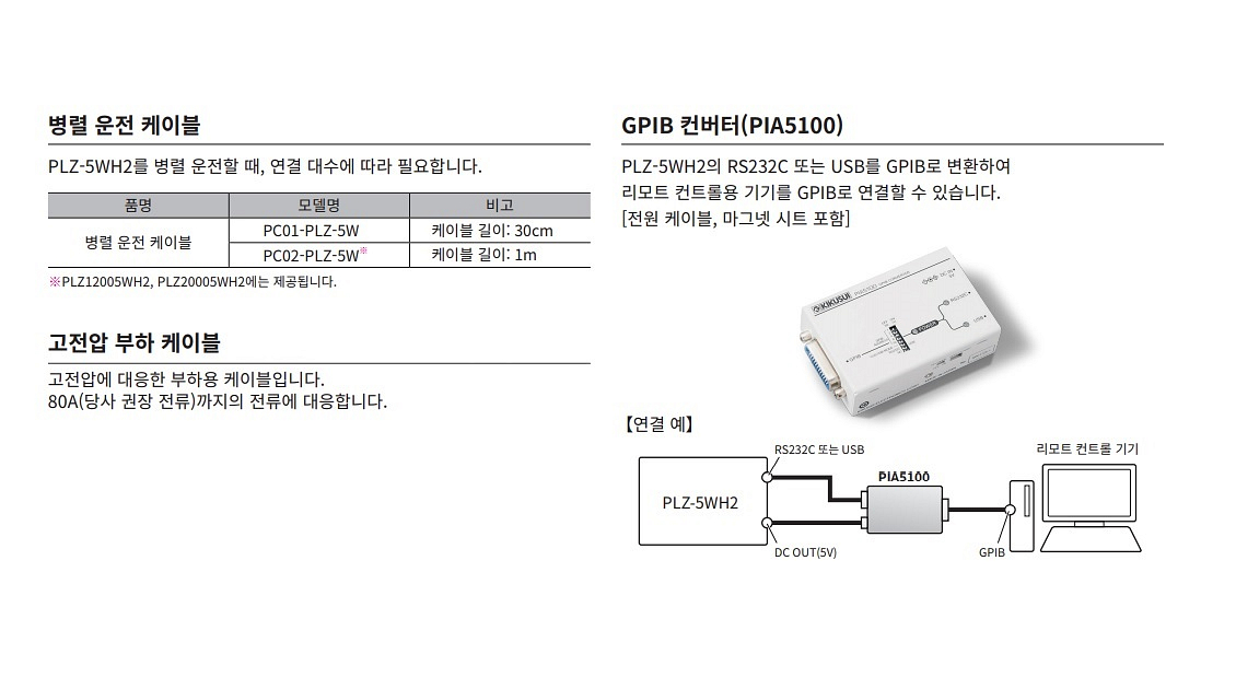 Kikusui PIA5100 GPIB 변환기--6